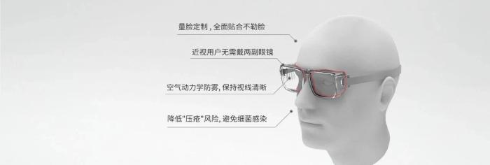 浙大团队研制“量脸定制”护目镜。　课题组提供 摄