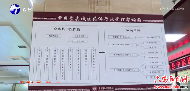 省卫健委到金寨县调研卫生健康工作