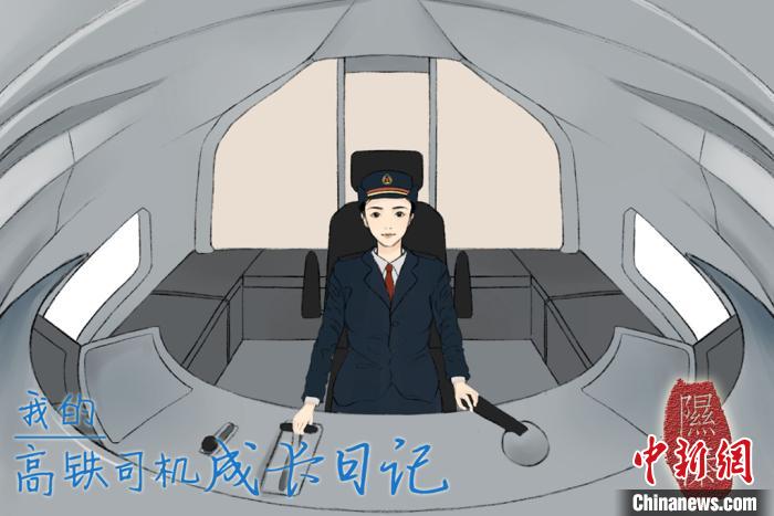 图为杨佳颐的高铁司机成长日记《我的未来》。供图