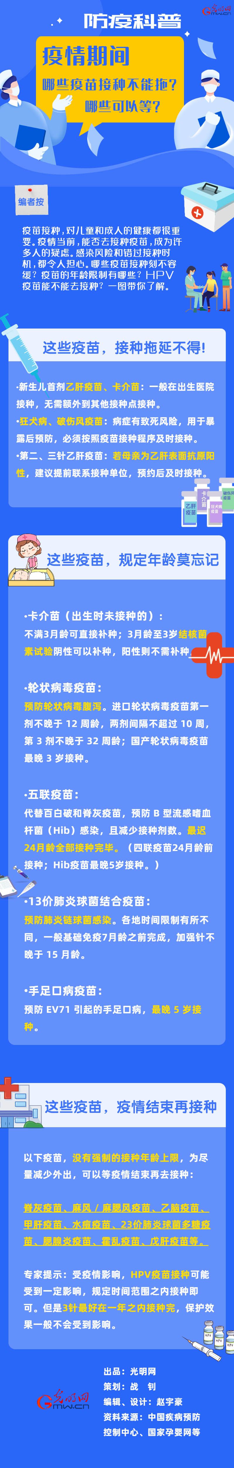 疫情期间，哪些疫苗接种不能拖？哪些可以等？