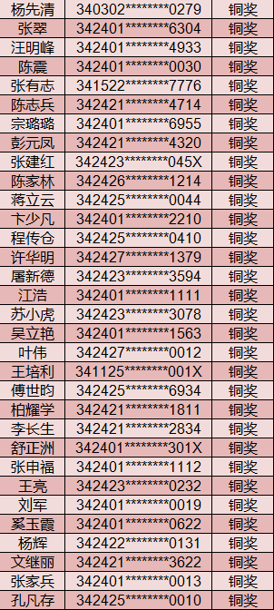 18d6a141513b4f5b9a7fd67e269e551c.Png