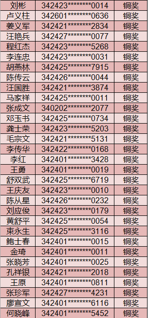 2399e7bc1abe41179647b2ffe7e74f3a.Png