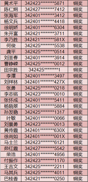 3ae9c4aba8e54f8987a1e903ca08e953.Png