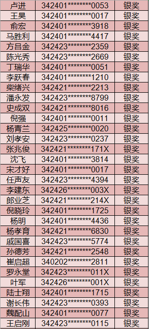 56688f3a53654b639d0d6438725503e8.Png
