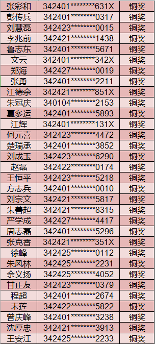 e3682dff8fae46ad96d3d062e4d25529.Png