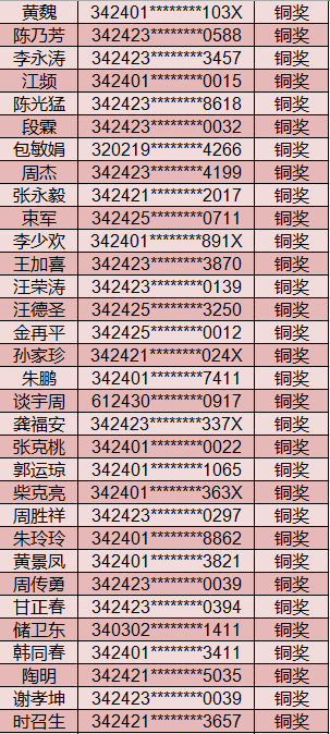 e71e64460fab4bae825cd98b923f3503.Png