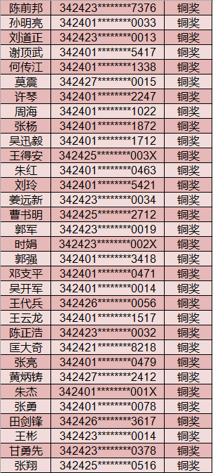 f30ad9a1a9c4492ebf1534c9b91d279a.Png