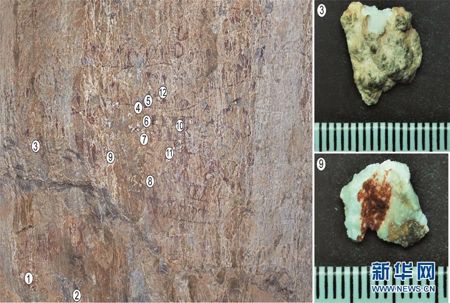 云南沧源崖画绝对年代为距今3800年至2700年之间