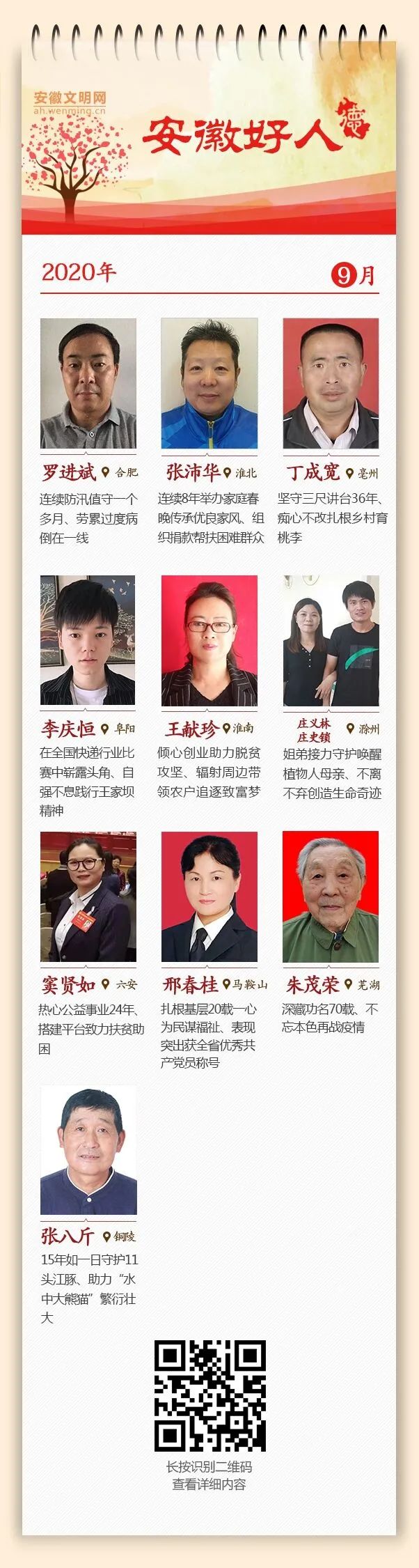 2020年9月份“安徽好人”榜单揭晓