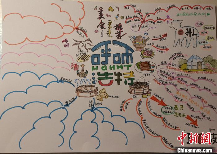 图为杨韬义手绘的旅游思维导图。　受访者供图 摄