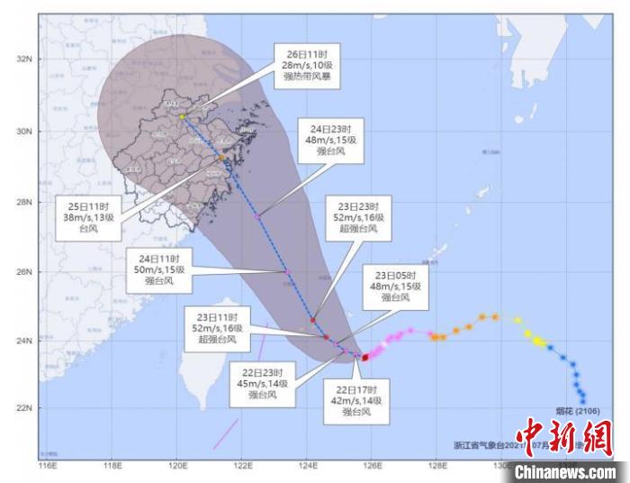 “烟花”可达超强台风级浙江提升防台风应急响应至Ⅲ级