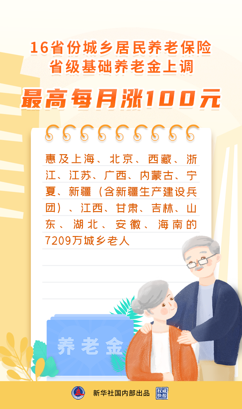 安徽等16省份，养老金上调！