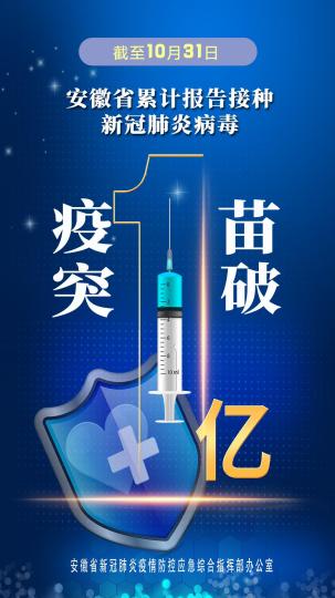 安徽新冠肺炎病毒疫苗接种突破一亿剂次。 安徽省卫健委供图