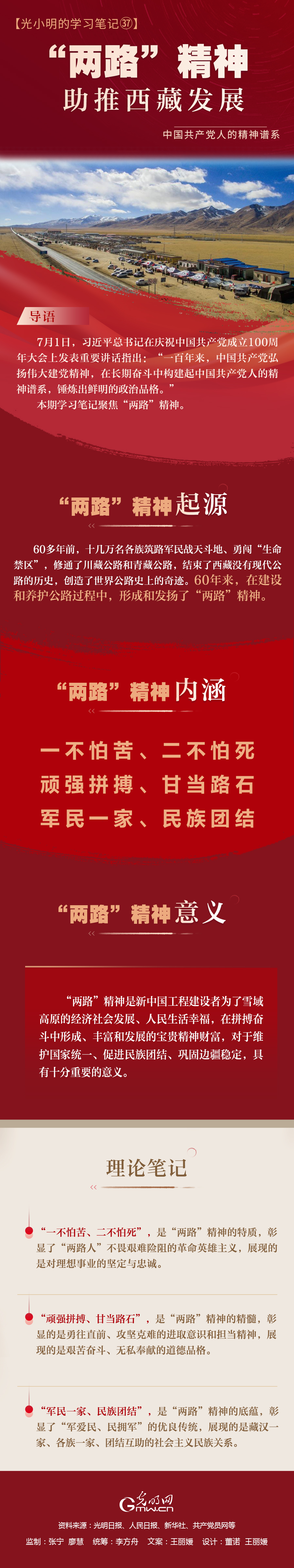 【光小明的学习笔记㊲】“两路”精神助推西藏发展
