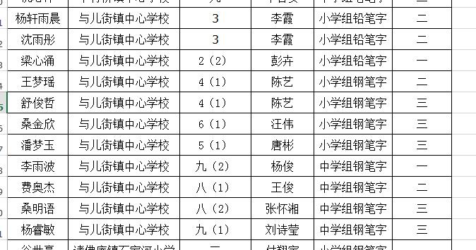霍山县与儿街镇中心学校：“双减”工作见成效，书法教学获佳绩