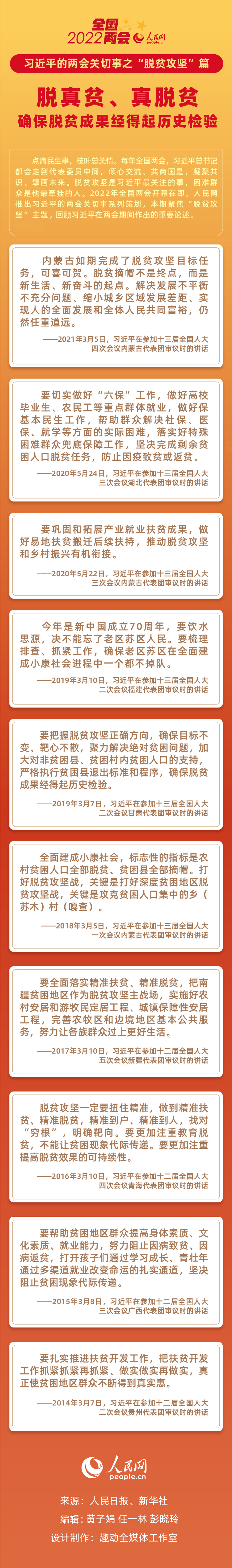 脱真贫、真脱贫 确保脱贫成果经得起历史检验