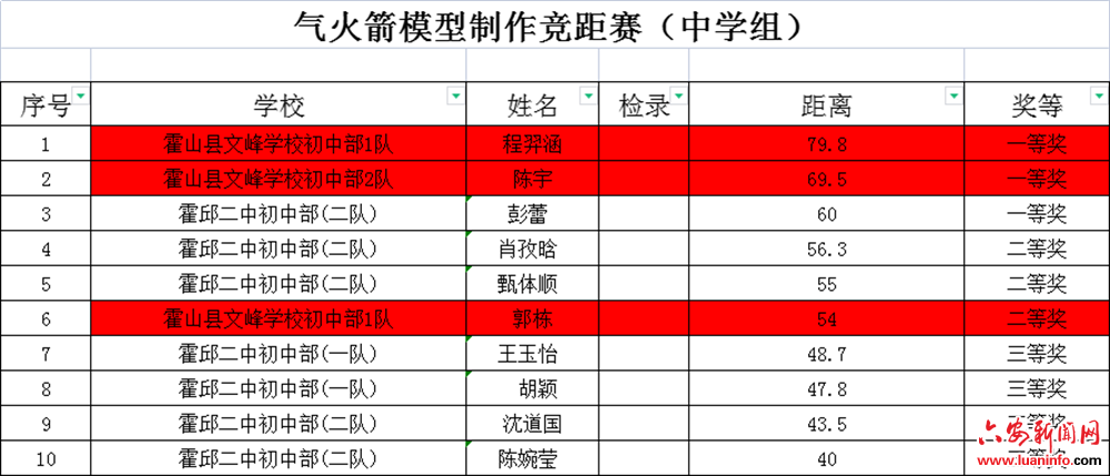 557c9458c465451792c86b283d396b5c.png
