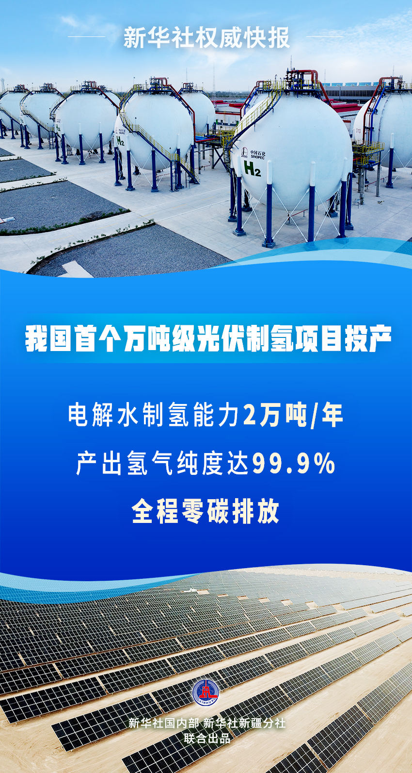 我国首个万吨级光伏制氢项目投产