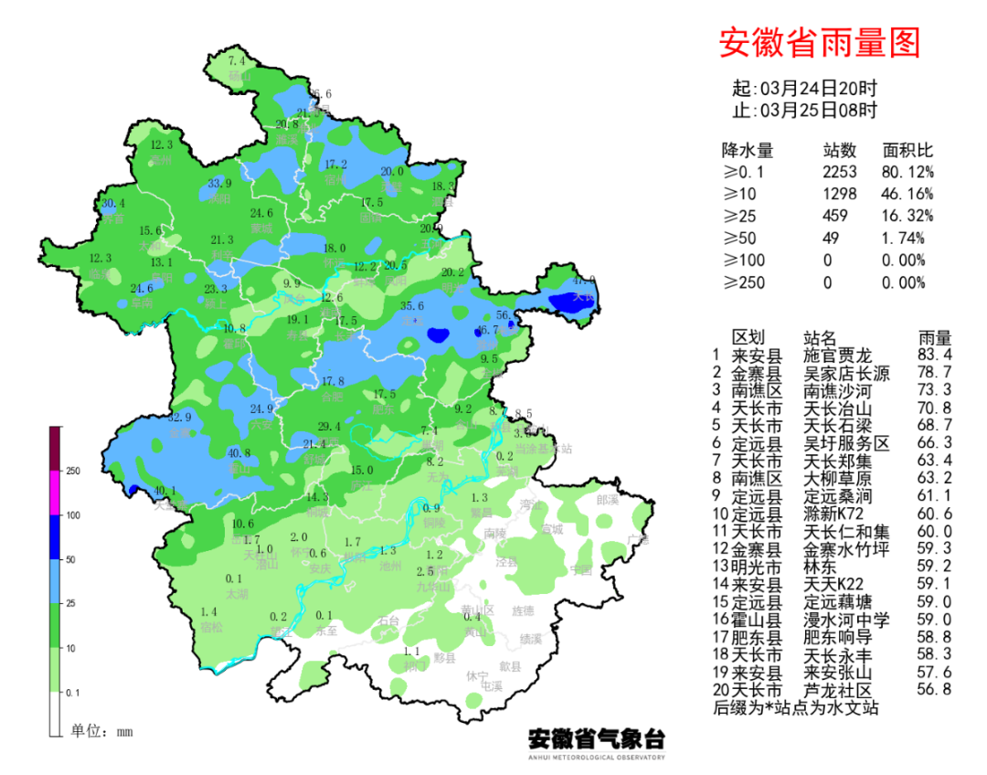 局部大雨！安徽今明两天大部分地区有阵雨或雷雨