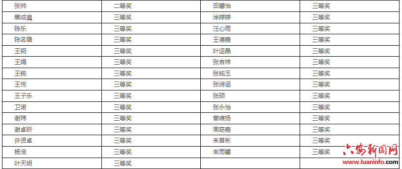 cb4c9acaee104f3aba745d260c460321.png